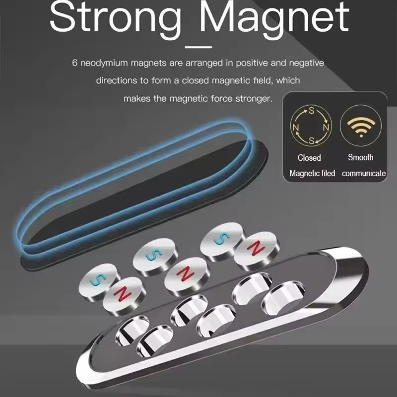 Support magnétique pour téléph - Car Phone Holder Magnetic avis et prix