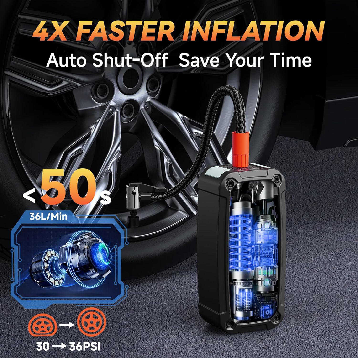 Compresseur d'air portable pou - Car Portable Tire Inflator avis et prix