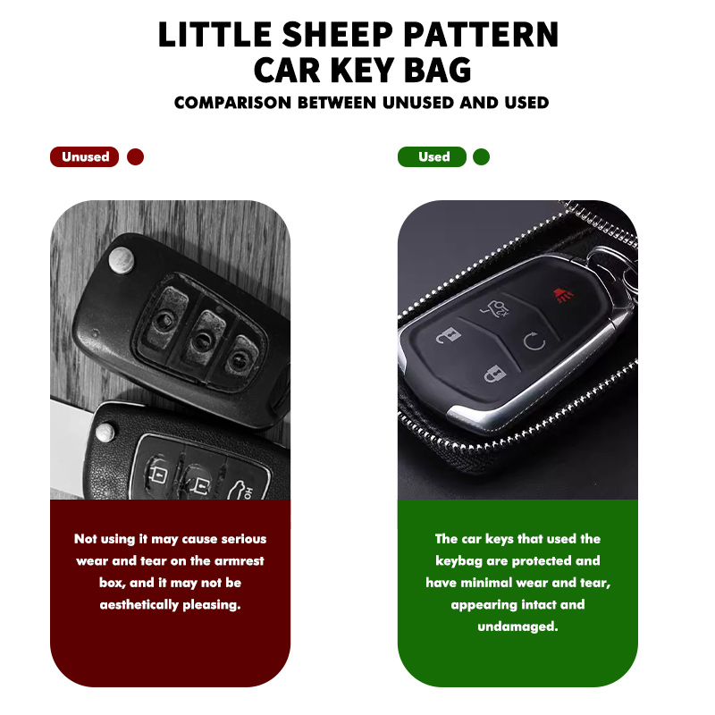 Sac de rangement pour clés de  - Car Key Signal Blocker avis et prix