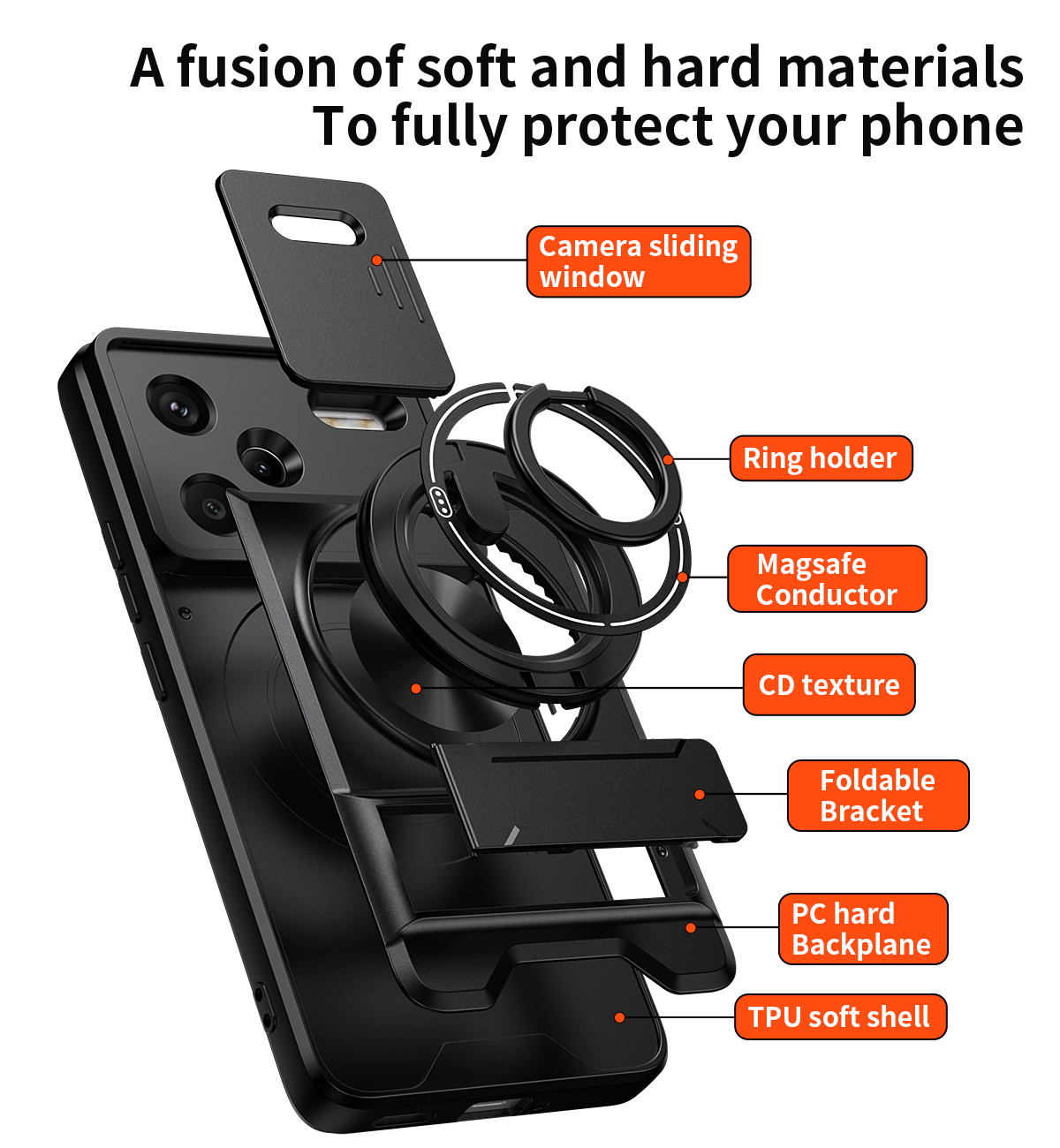 Coque de téléphone avec object - Car Phone Holder Magnetic avis et prix